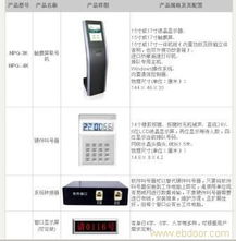 排队机与叫号机 智能排队的核心选择与区域品牌解析